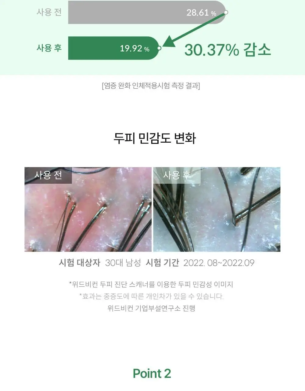 위드비컨 두피 코렉팅 세럼 30ml(탈모증상완화) 상세페이지 15