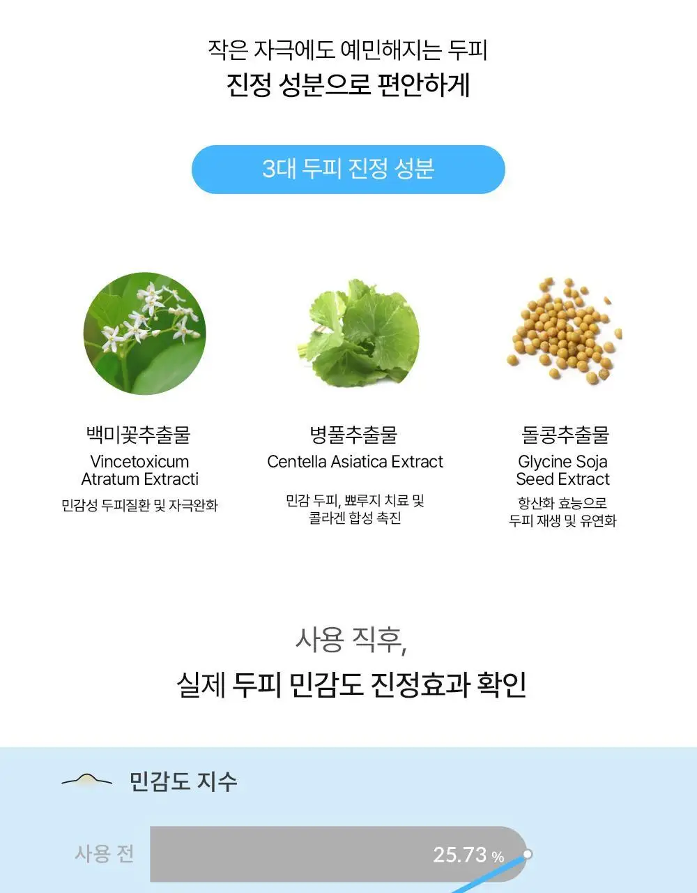 위드비컨 두피 코렉팅 세럼 30ml(탈모증상완화) 상세페이지 31