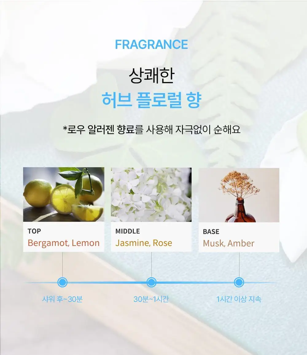 위드비컨 두피 코렉팅 세럼 30ml(탈모증상완화) 상세페이지 36