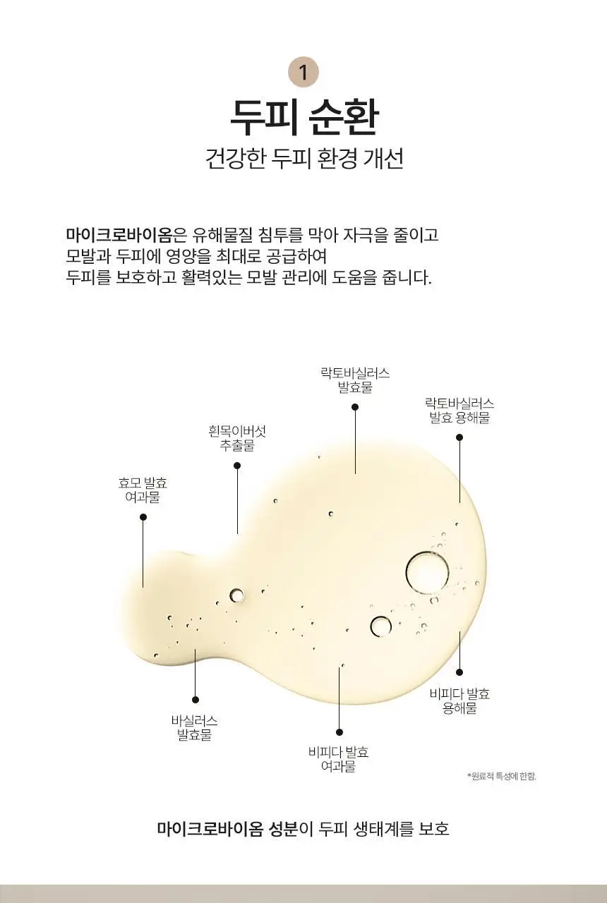 제로시피 나노그래핀 스칼프 토닉 100ml 상세페이지 7
