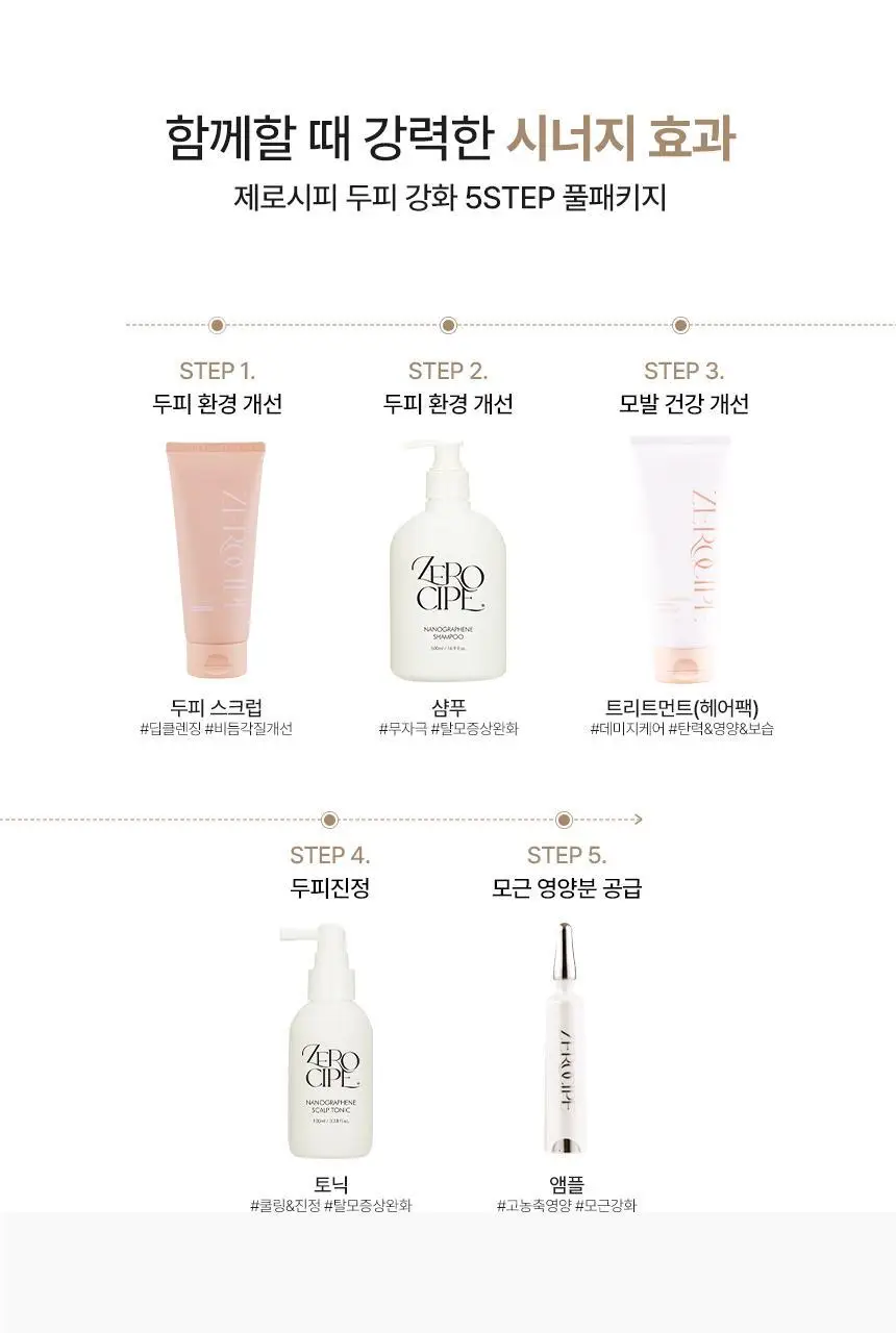 제로시피 나노그래핀 스칼프 토닉 100ml 상세페이지 17
