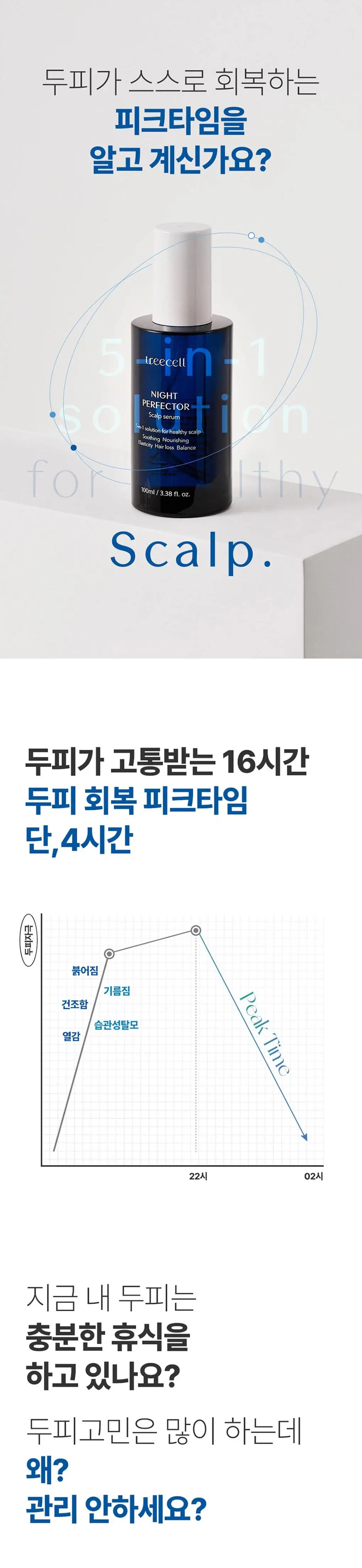 트리셀 나이트 퍼펙터 100ml 헤어 토닉 상세페이지 2