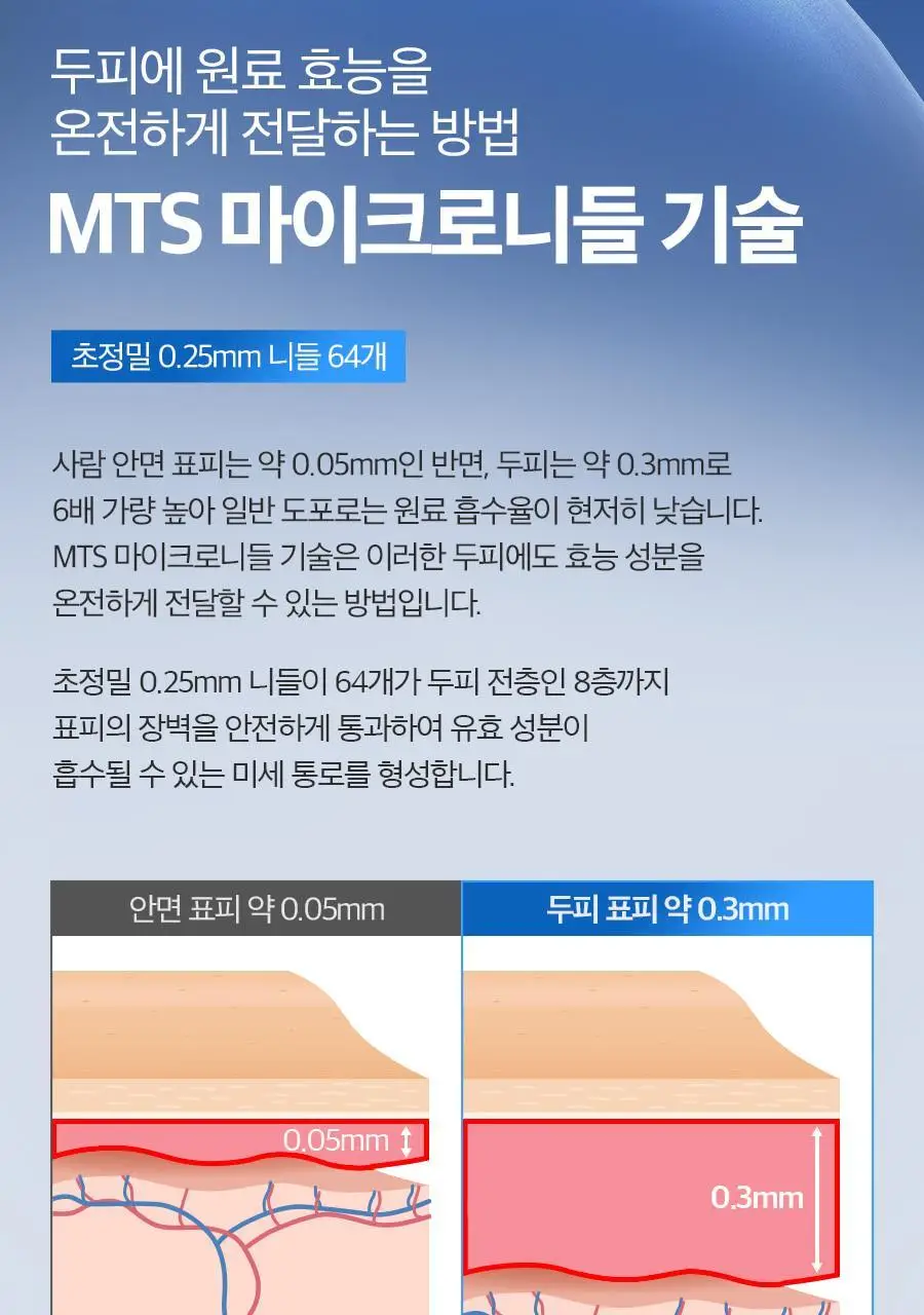 포뷰트 마이크로 부스트 두피 앰플 (300/500/1000 3종 택1) 상세페이지 23