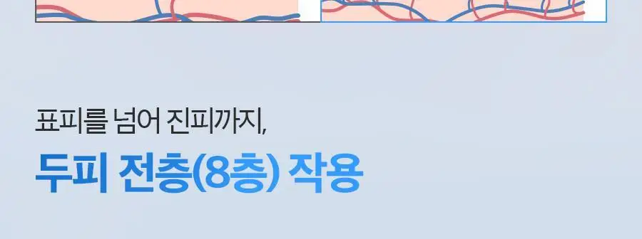 포뷰트 마이크로 부스트 두피 앰플 (300/500/1000 3종 택1) 상세페이지 24