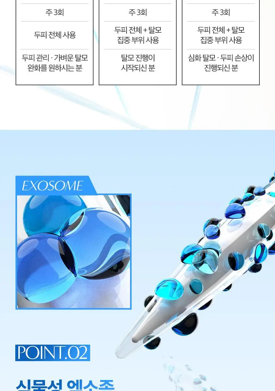 포뷰트 마이크로 부스트 두피 앰플 (300/500/1000 3종 택1) 상세페이지 29