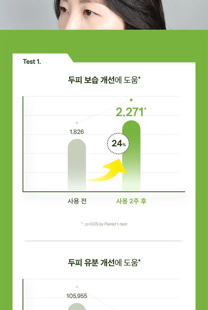 플란투어39 파이토-카페인 토닉 200ml 상세페이지 11