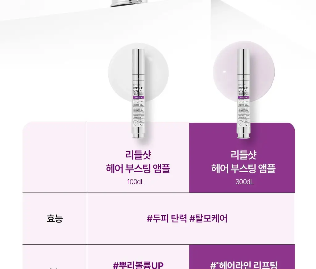 VT 리들샷 헤어 부스팅 앰플 300디엘 15ml 상세페이지 50