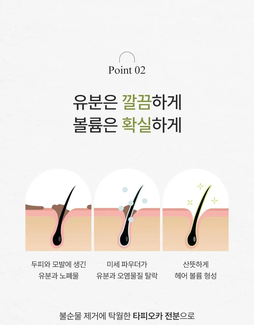달리프 오리지널 퍼퓸 드라이샴푸 200ml (노세범/유분순삭) 상세페이지 15
