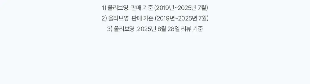 코랩 드라이샴푸 유니콘 200ml 증정기획 (+유니콘 50ml 증정) 상세페이지 9
