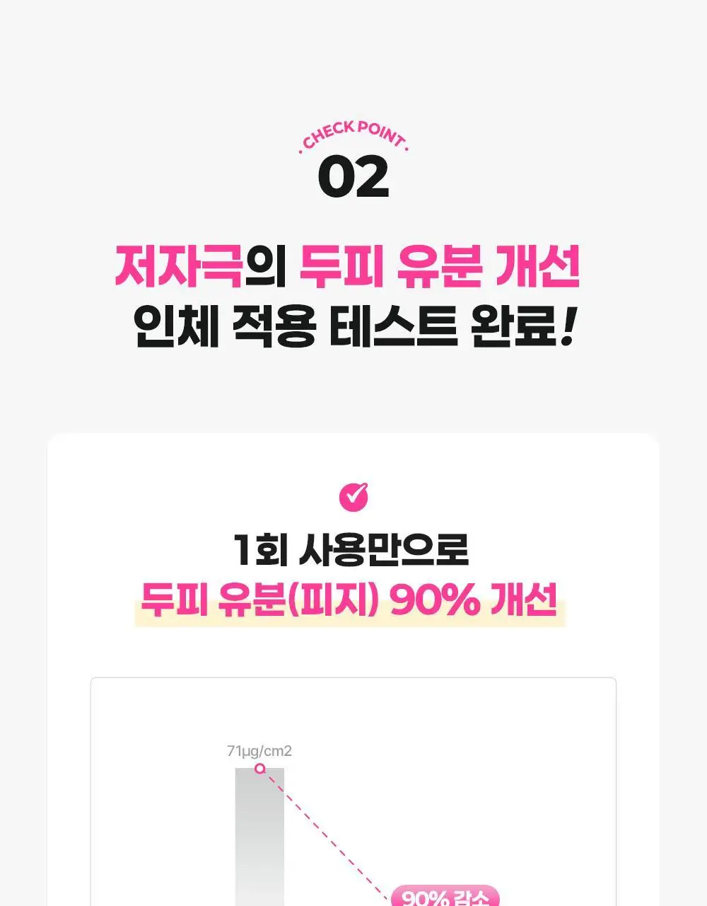 코랩 드라이샴푸 유니콘 200ml 증정기획 (+유니콘 50ml 증정) 상세페이지 13