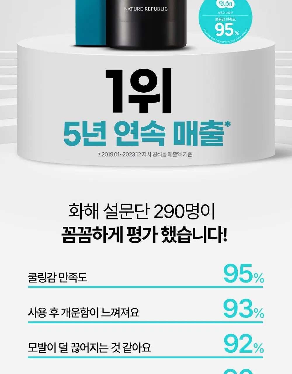 네이처리퍼블릭 블랙빈 탈모증상 개선 샴푸 520ml 상세페이지 4