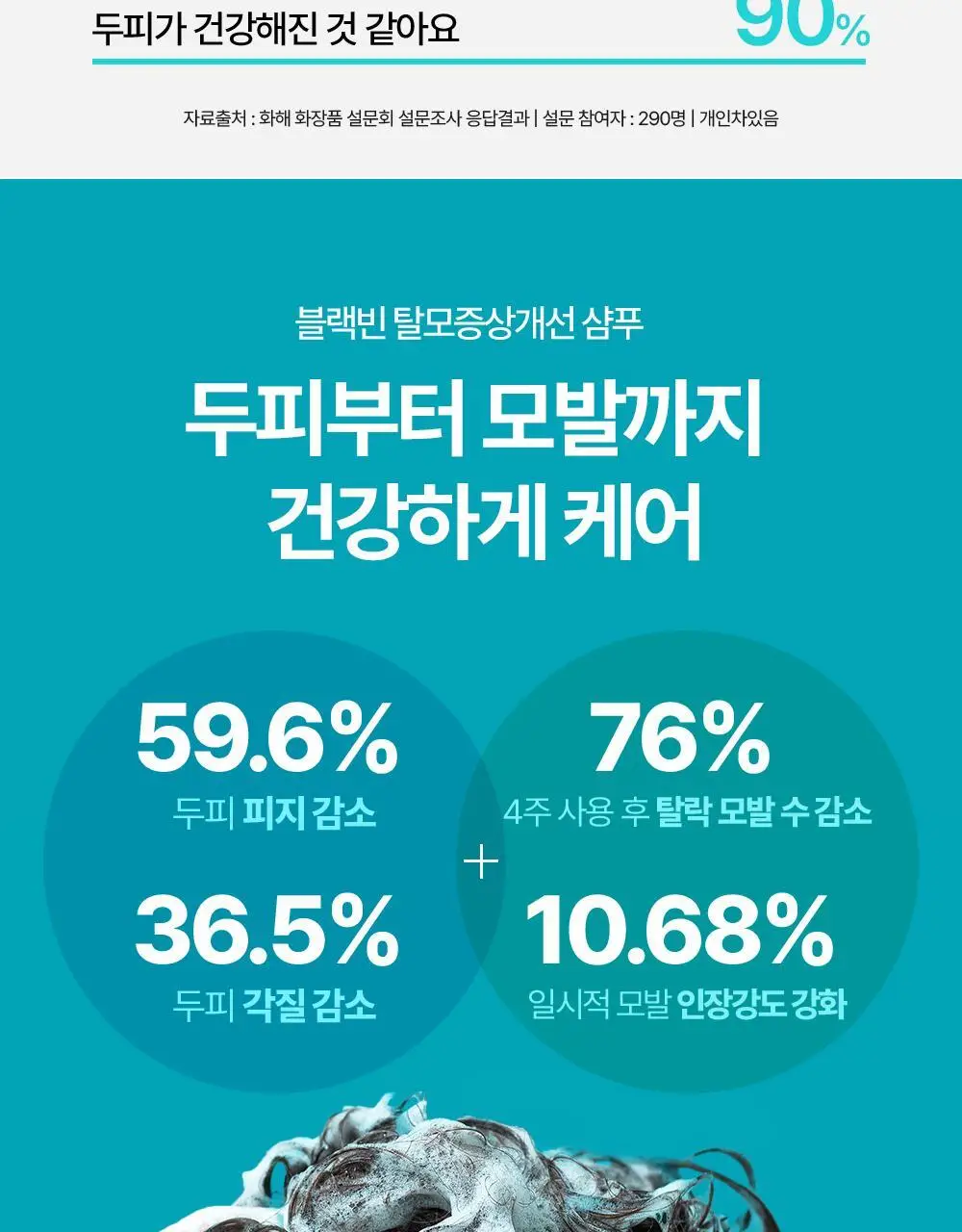 네이처리퍼블릭 블랙빈 탈모증상 개선 샴푸 520ml 상세페이지 5