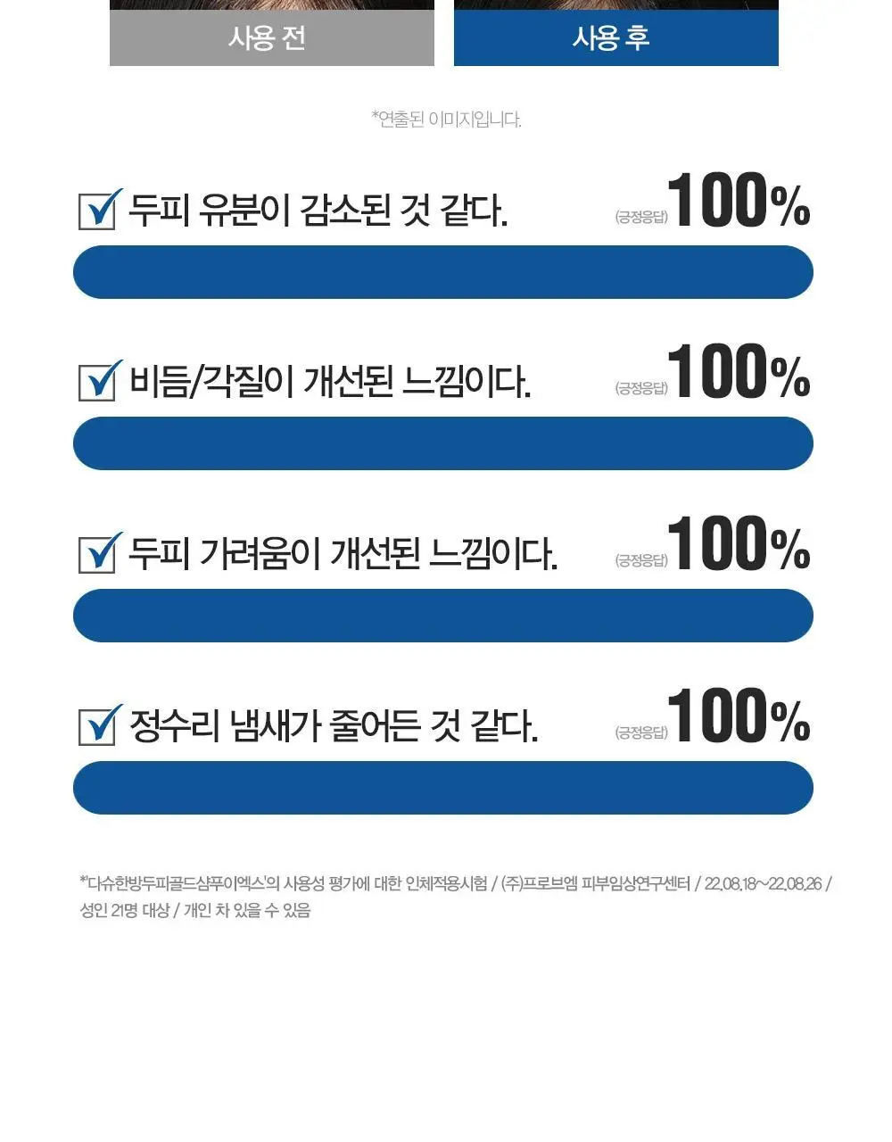 다슈 데일리 한방 두피 골드 샴푸 1000ml EX 상세페이지 11