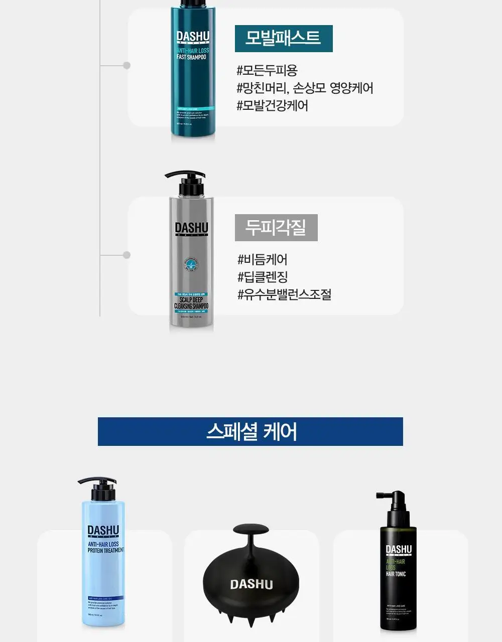 다슈 데일리 한방두피 골드 샴푸EX (본품500ml+샴푸50ml 증정) 상세페이지 30