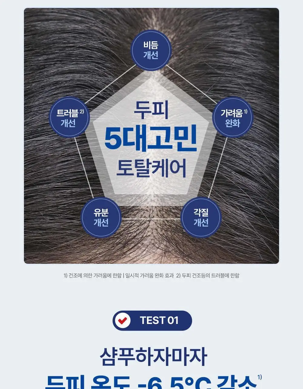 닥터그루트 스칼프솔루션 샴푸 700ml 4종택1 (쿨링샴푸) 상세페이지 10