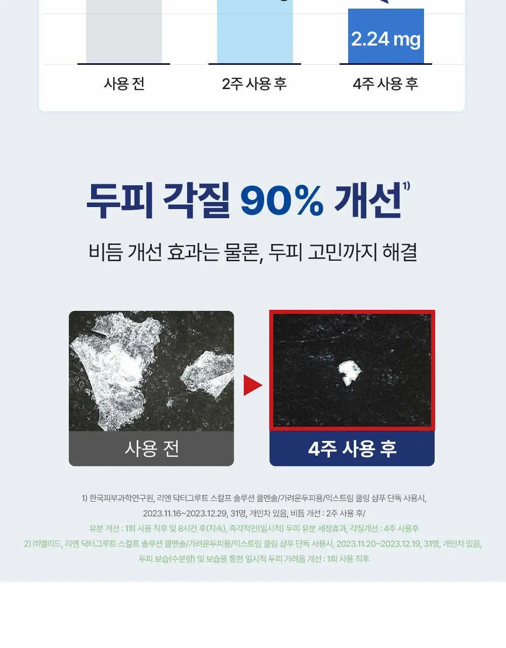 닥터그루트 스칼프솔루션 샴푸 700ml 4종택1 (쿨링샴푸) 상세페이지 14