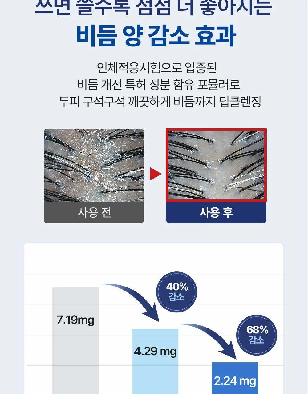 닥터그루트 스칼프솔루션 샴푸 700ml 4종택1 (쿨링샴푸) 상세페이지 40