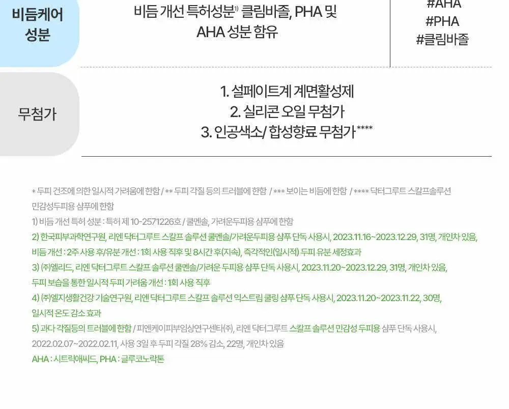닥터그루트 스칼프솔루션 샴푸 700ml 4종택1 (쿨링샴푸) 상세페이지 58