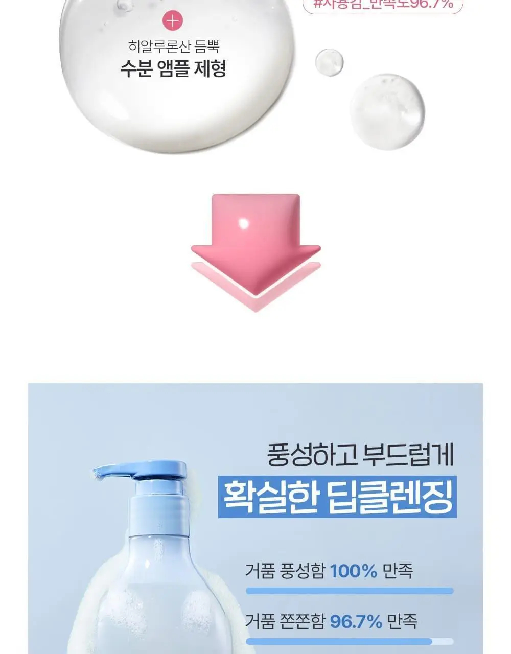 닥터그루트 아쿠아 딥클린 탈모증상완화 샴푸 330ml+100ml기획 (지성두피/가려운두피) 상세페이지 5