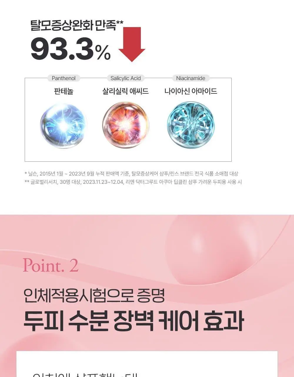 닥터그루트 아쿠아 딥클린 탈모증상완화 샴푸 330ml+100ml기획 (지성두피/가려운두피) 상세페이지 8