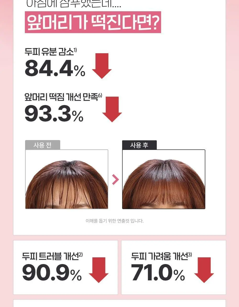 닥터그루트 아쿠아 딥클린 탈모증상완화 샴푸 330ml+100ml기획 (지성두피/가려운두피) 상세페이지 9