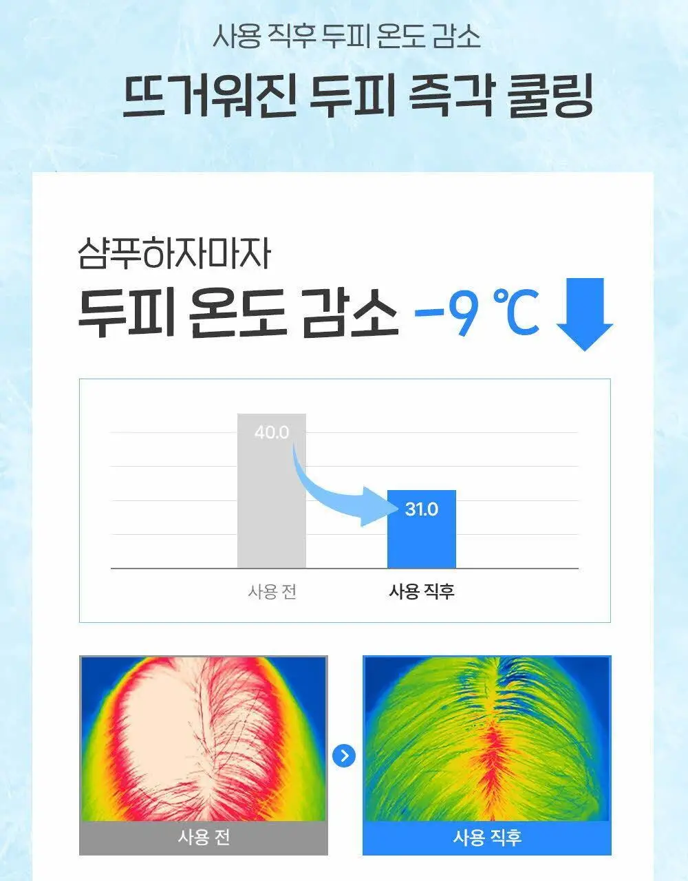 닥터그루트 아쿠아 쿨링 수딩 샴푸 330ml 기획(+아쿠아 토닉 30ml) 상세페이지 8