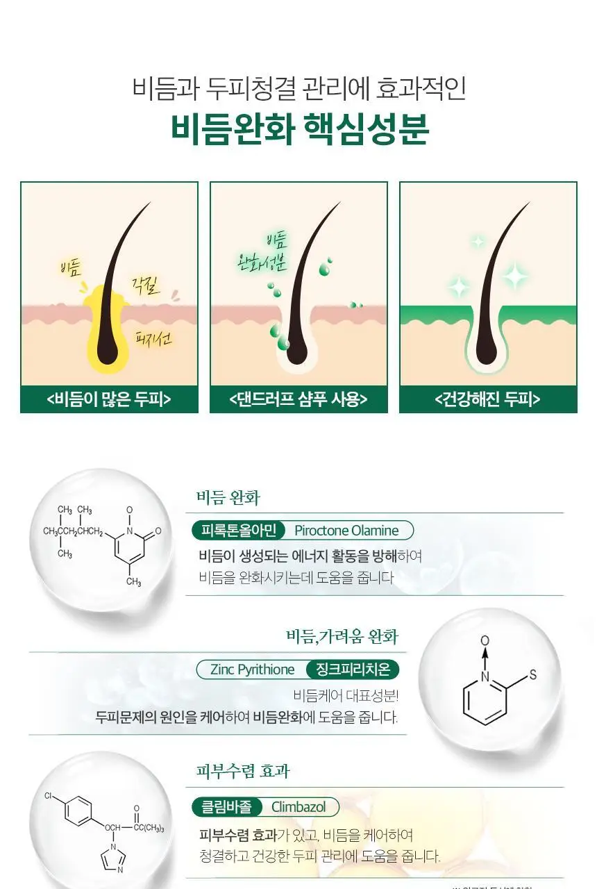 닥터방기원 댄드러프 비듬탈모샴푸 1000ml 상세페이지 9
