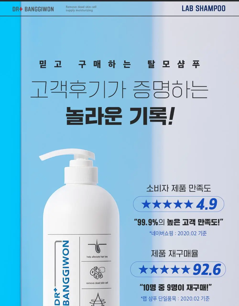 닥터방기원 랩 탈모샴푸 1000ml 더블 세트 상세페이지 3