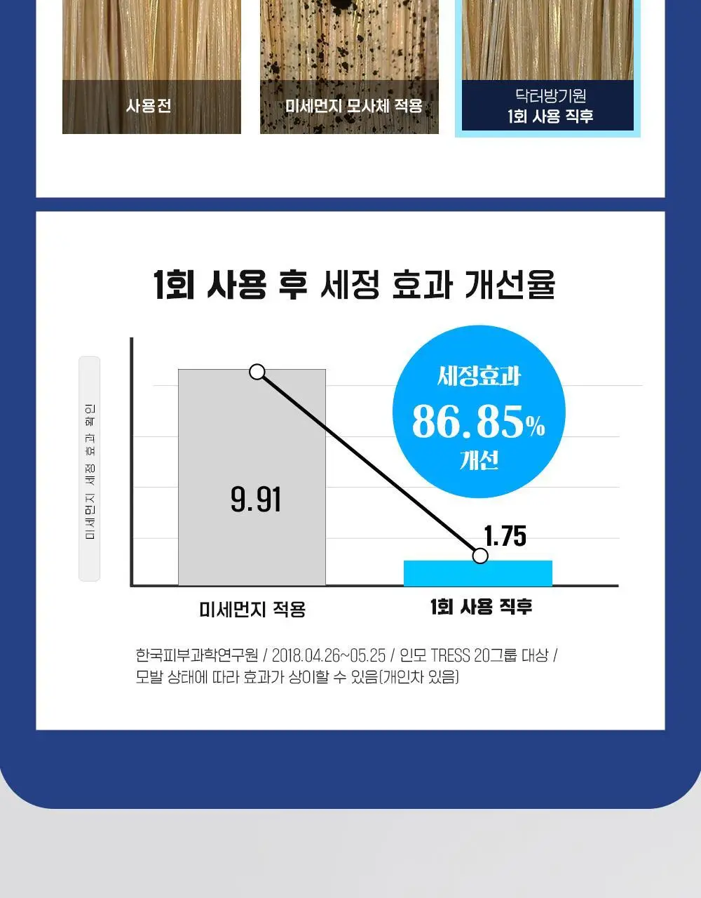 닥터방기원 랩 탈모샴푸 1000ml 더블 세트 상세페이지 13