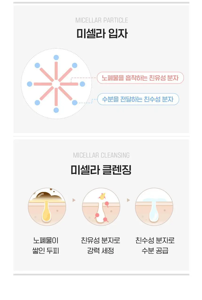 닥터방기원 비어이스트 맥주효모 탈모샴푸 1000ml 상세페이지 18