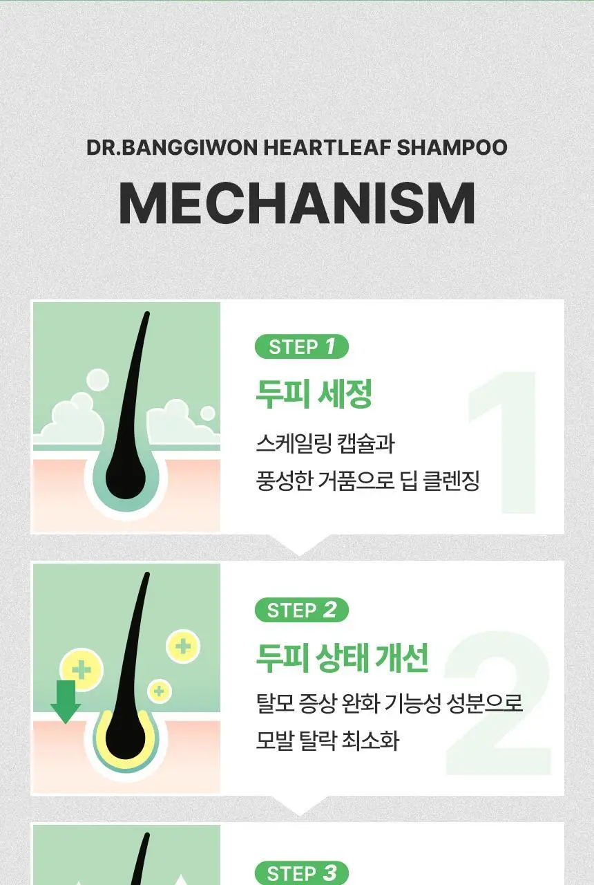 닥터방기원 어성초 민감두피 캡슐 탈모샴푸 740ml 상세페이지 25
