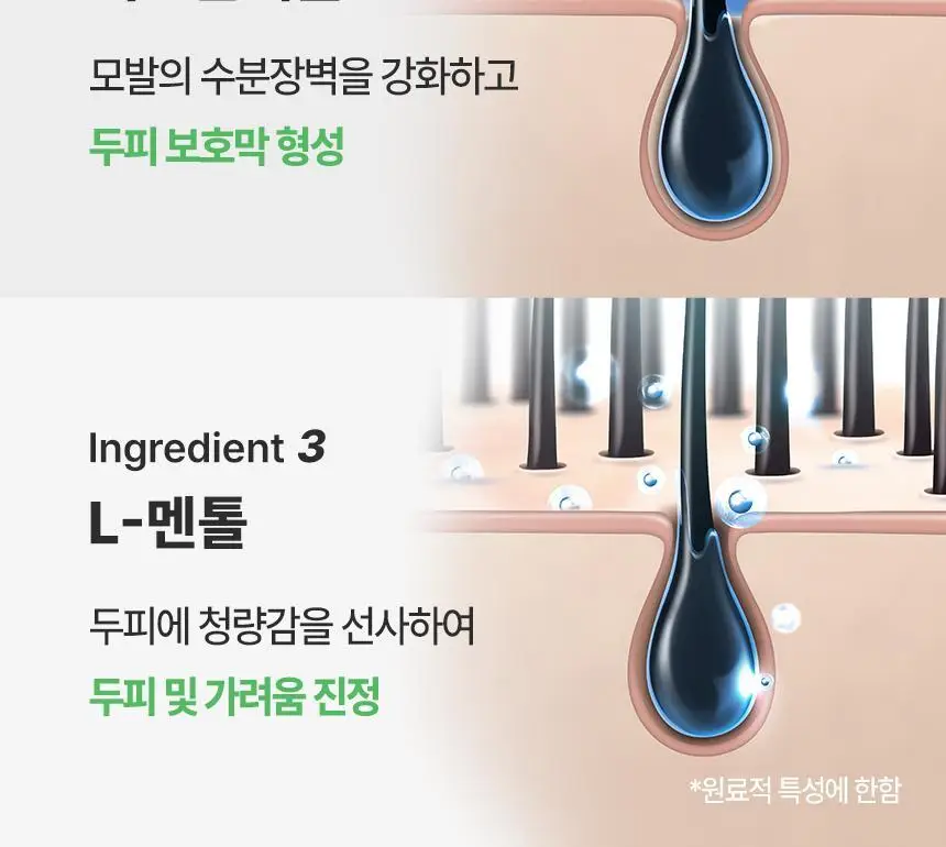 닥터방기원 어성초 민감두피 캡슐 탈모샴푸 740ml 상세페이지 30