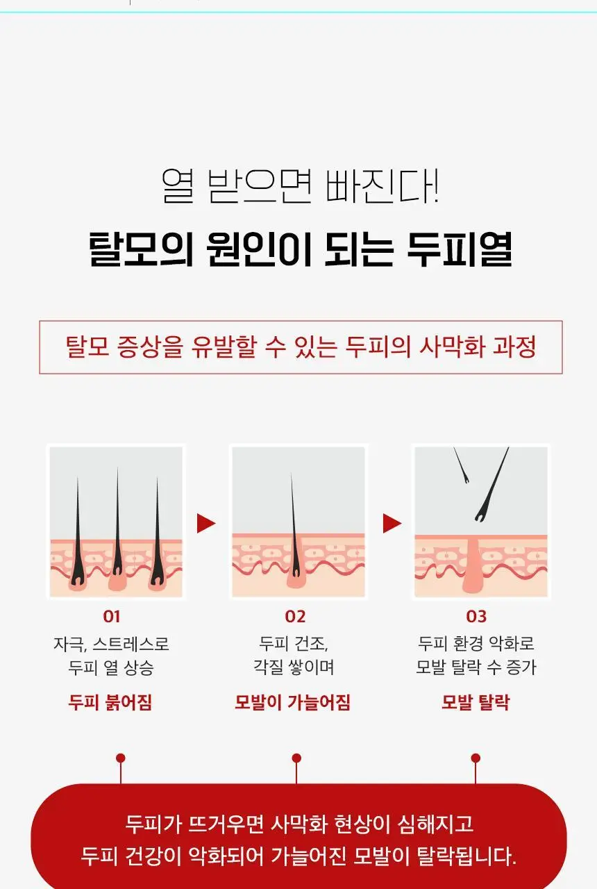닥터방기원 쿨링 탈모샴푸 1000ml 상세페이지 7