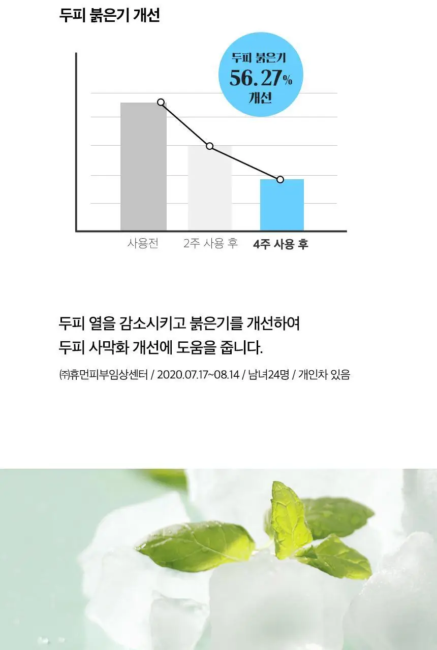 닥터방기원 쿨링 탈모샴푸 1000ml 상세페이지 13