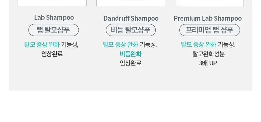 닥터방기원 쿨링 탈모샴푸 1000ml 상세페이지 35