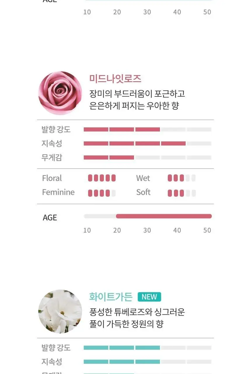 닥터시드 슈퍼시드밤 리바이탈라이즈 샴푸 베베머스크 1000ml 상세페이지 4