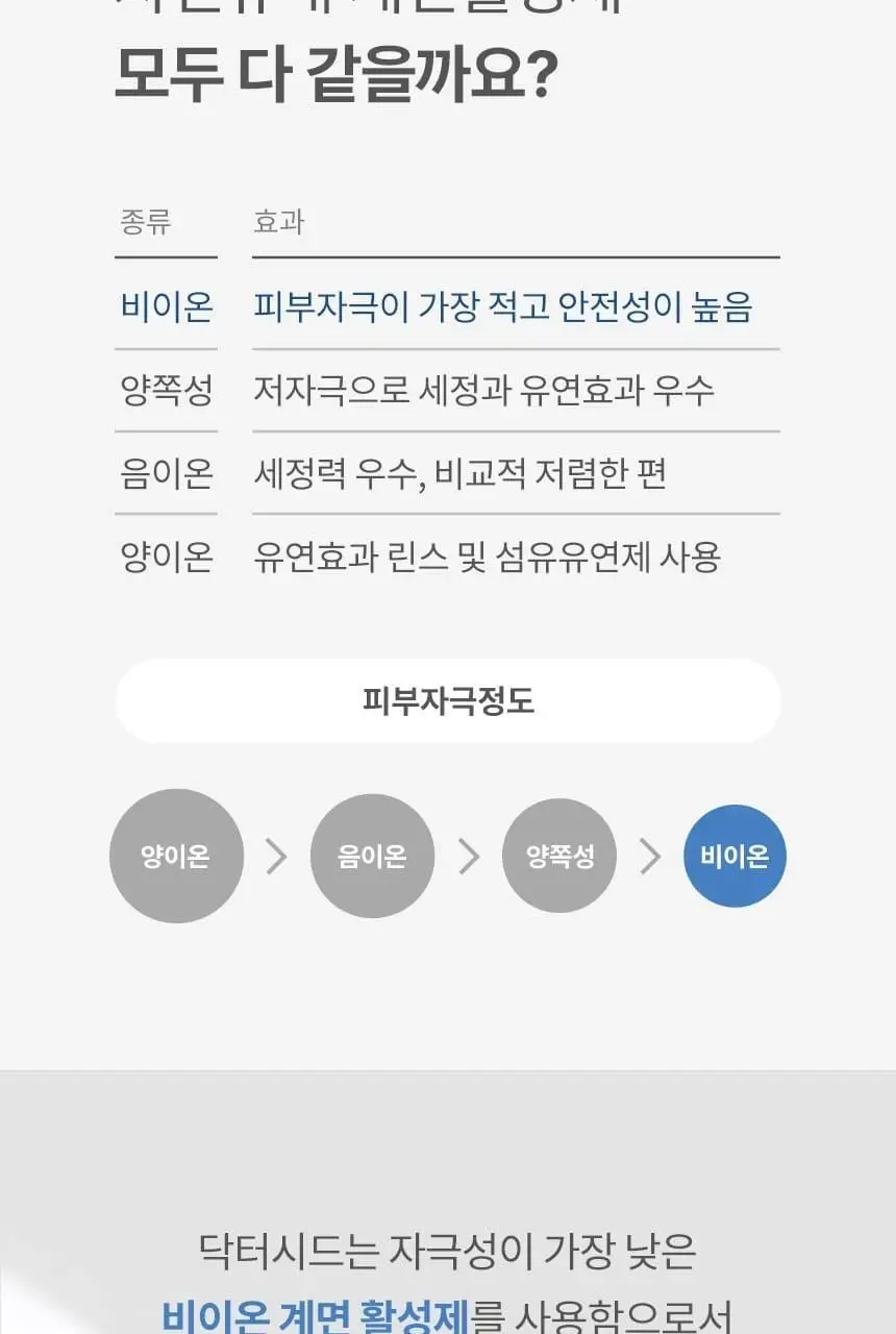 닥터시드 슈퍼시드밤 리바이탈라이즈 샴푸 베베머스크 1000ml 상세페이지 14
