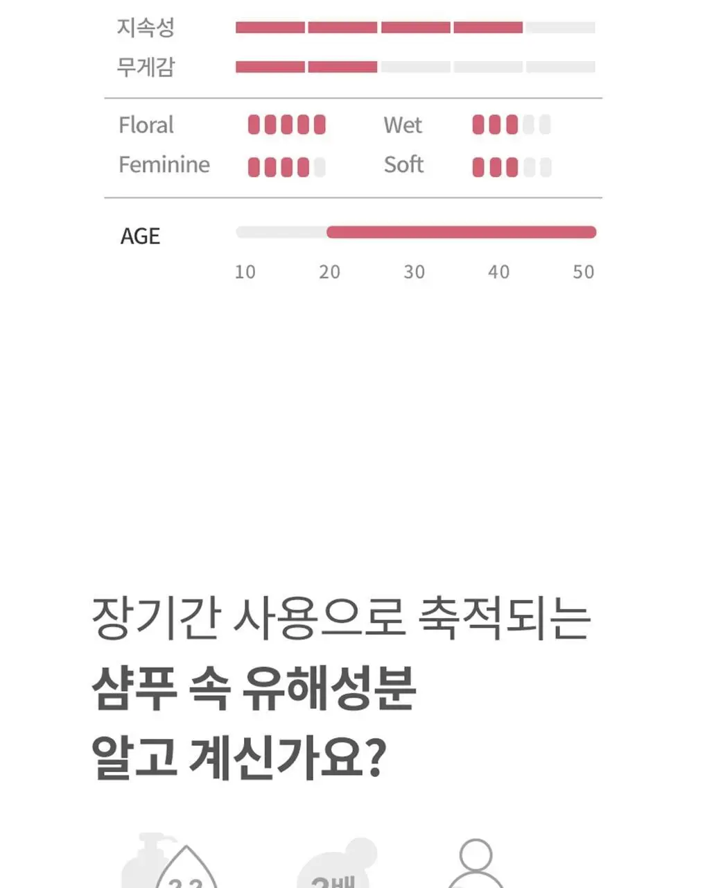 닥터시드 슈퍼시드밤 샴푸/트리트먼트 1000ml 3종 택1 상세페이지 7