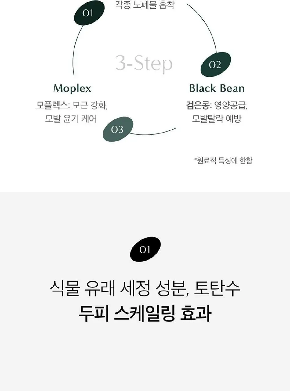 닥터시드 슈퍼시드밤 샴푸/트리트먼트 1000ml 3종 택1 상세페이지 60