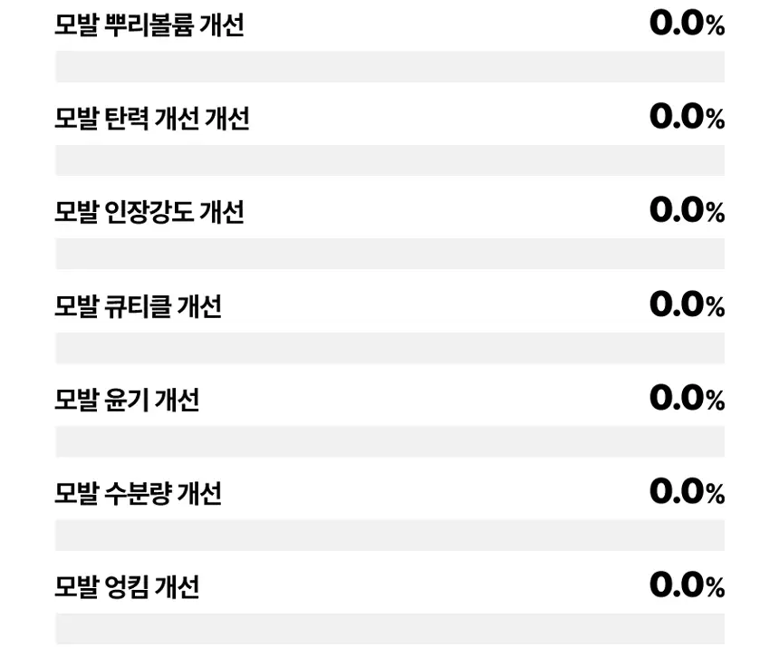 더마푸라민 프로바이오 메타 필링 케어 샴푸 500ml 상세페이지 24