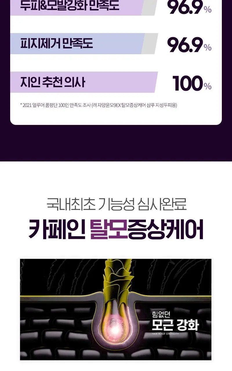 려 자양윤모 샴푸 400ML(지성/중건성/민감성) 상세페이지 5