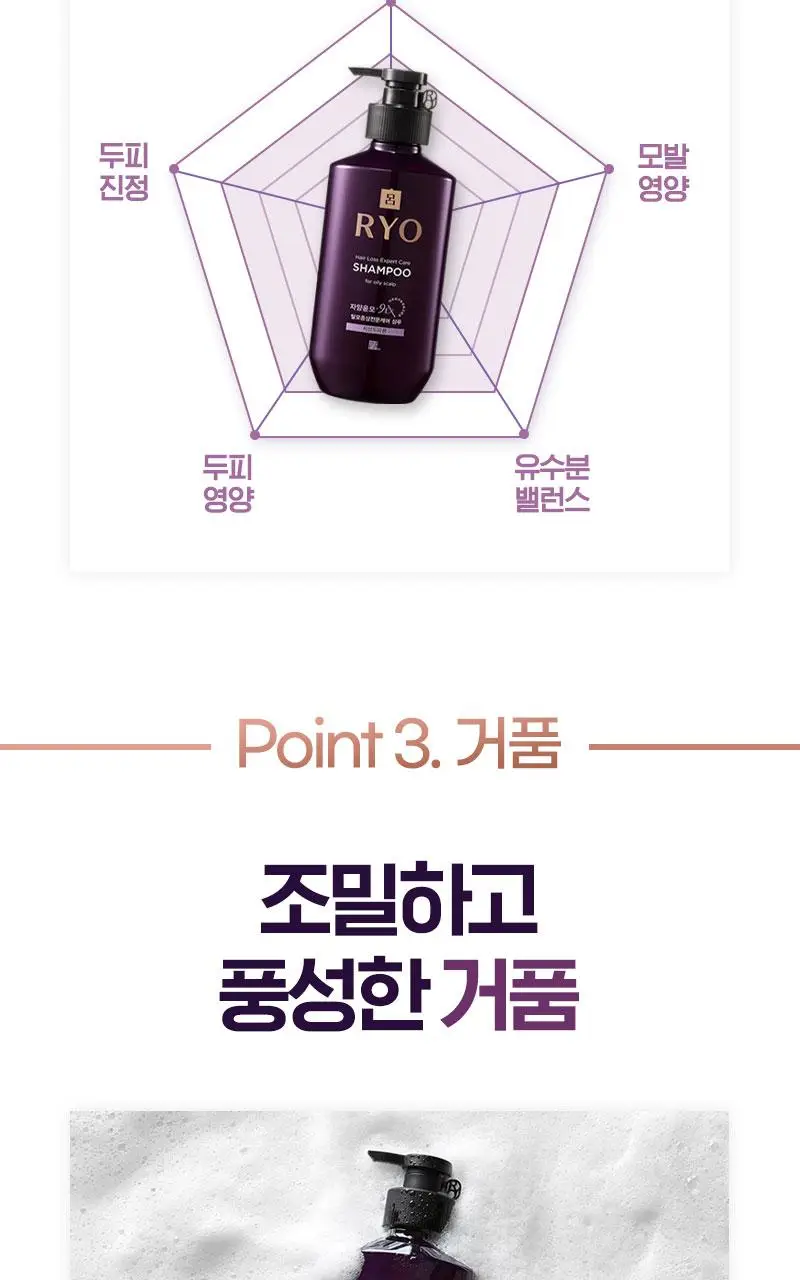 려 자양윤모 샴푸 400ML(지성/중건성/민감성) 상세페이지 9