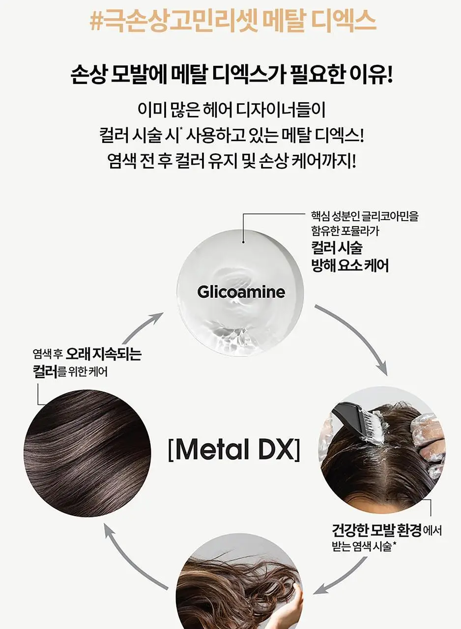 로레알프로페셔널 메탈디엑스 디스커버리 3종 키트(샴푸 100ml + 마스크 75ml + 오일 30ml) 상세페이지 4