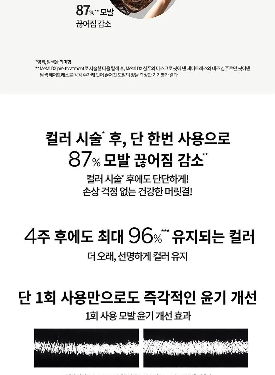 로레알프로페셔널 메탈디엑스 디스커버리 3종 키트(샴푸 100ml + 마스크 75ml + 오일 30ml) 상세페이지 5