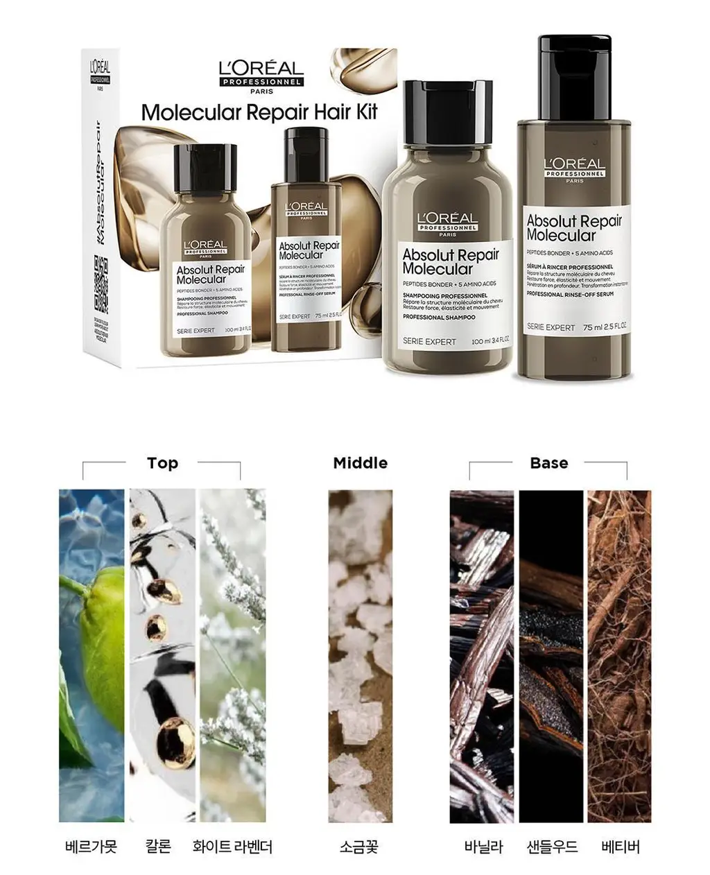 로레알프로페셔널 앱솔루트 리페어 몰큘러 디스커버리 2종 키트 (샴푸 100ml + 워터 트리트먼트 75ml) 상세페이지 9