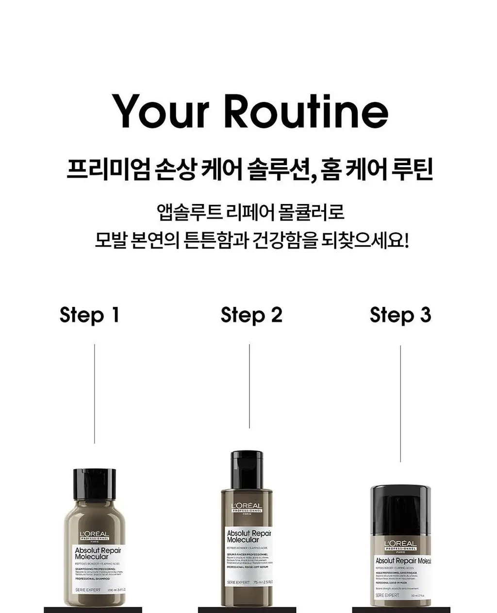 로레알프로페셔널 앱솔루트 리페어 몰큘러 디스커버리 2종 키트 (샴푸 100ml + 워터 트리트먼트 75ml) 상세페이지 10