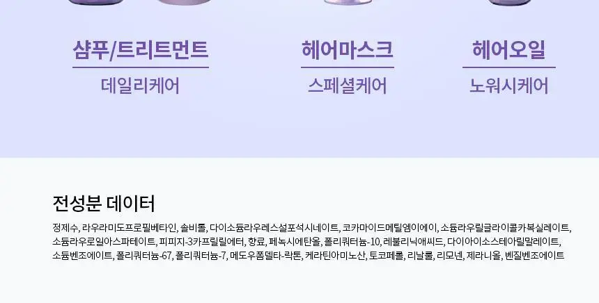 루시도엘 알이 리페어 샴푸 380ml 상세페이지 10