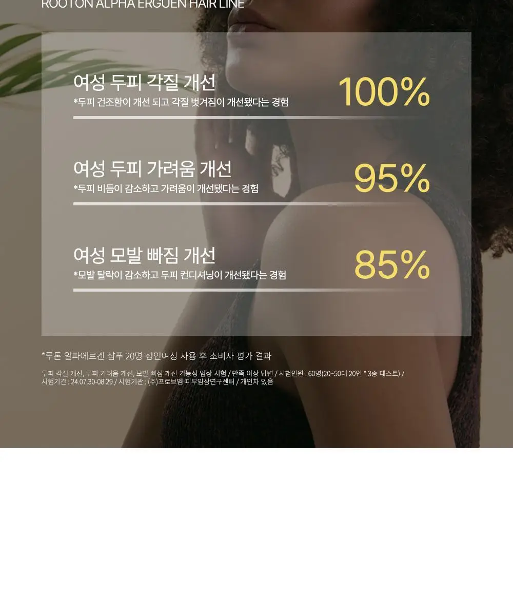 루톤 여성 두피용 알파에르겐 탈모샴푸 500ml+70ml 증정기획 상세페이지 11
