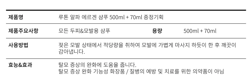 루톤 여성 두피용 알파에르겐 탈모샴푸 500ml+70ml 증정기획 상세페이지 28