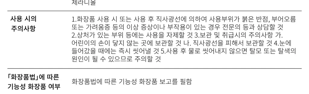루톤 여성 두피용 알파에르겐 탈모샴푸 500ml+70ml 증정기획 상세페이지 30